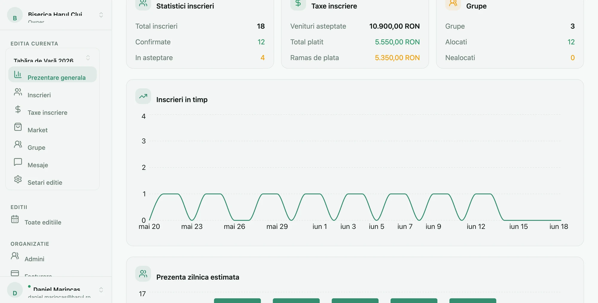 Camp Pro Max dashboard